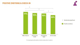 2015年IT趨勢 互聯網產品設計開發與軟件開發的新方向